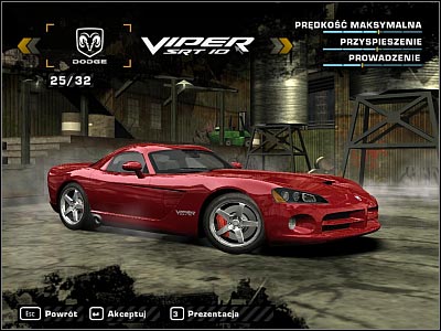 Cars IV | Misc - Need for Speed: Most Wanted (2005) Game Guide ...