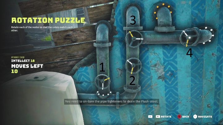 Solution: the Flush-Stool is in the middle of the destroyed building - Biomutant: Find the Flush-Stools - walkthrough - Exploration - Biomutant Guide