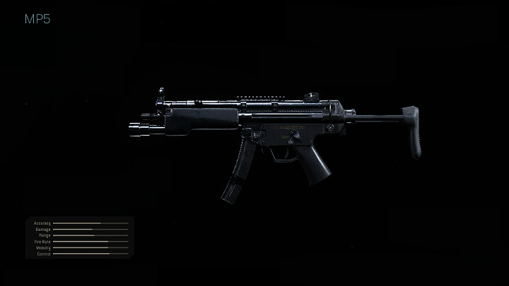 The MP5 is most likely the best SMG weapon in Call of Duty Warzone - Warzone: Best weapon types - Basics - Warzone Guide
