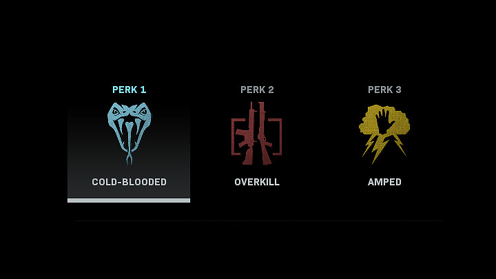 1 - Warzone: Best loadouts - Basics - Warzone Guide