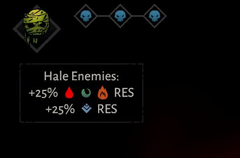 The combat advantage that enemies can gain when the flame is dimmer will shuffle the heroes' positions compared to where you placed them - this is very unwelcome - Darkest Dungeon 2: Exploration and Flame - Expeditions - Darkest Dungeon 2 Guide