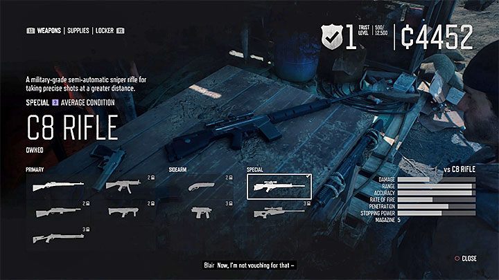 Before you even start the Play All Night mission it would be good to prepare for the expedition properly - Days Gone: Breaker boss, Play All Night mission - how to kill? - FAQ - Days Gone Guide