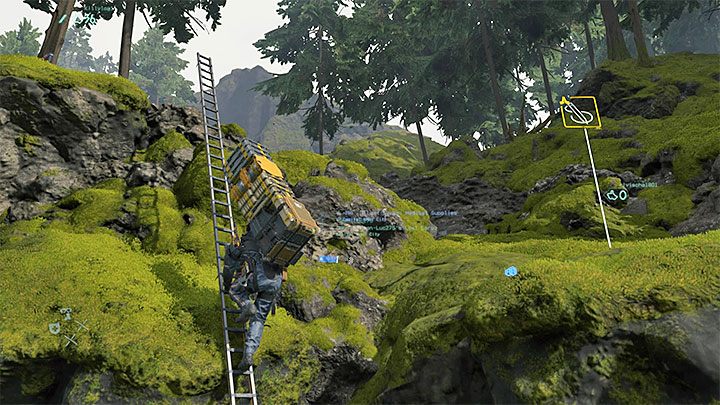 No, you dont need PlayStation Plus subscription for multiplayer - Death Stranding Guide