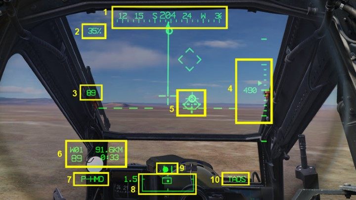 The HUD may contain different information depending on the selected mode and weapon - DCS AH-64D Apache: Pilot/CPG Cockpits and Controls - Basics - DCS AH-64 Apache Guide