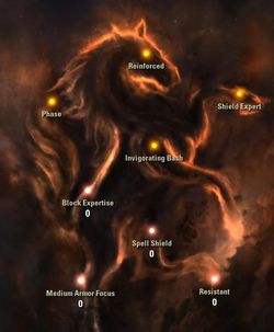 The name of the skill - 10. Level 50 - The Elder Scrolls Online in 10 Easy Steps - The Elder Scrolls Online Game Guide