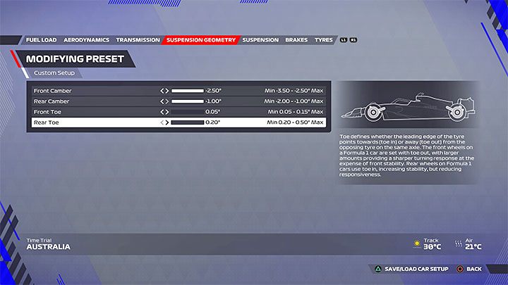 3 - F1 22: Australia (Albert Park) - recommended setup - Configurations - F1 22 Guide