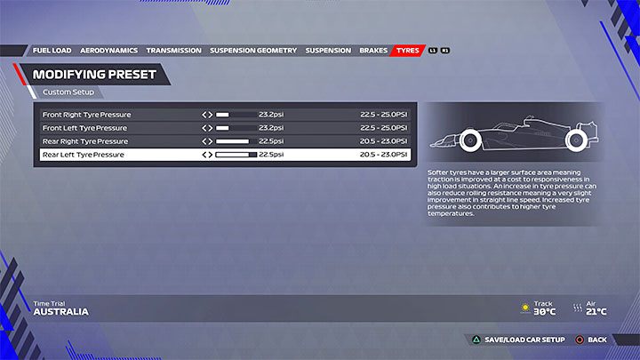 The above setup for the Albert Park track in Australia is just an example - F1 22: Australia (Albert Park) - recommended setup - Configurations - F1 22 Guide