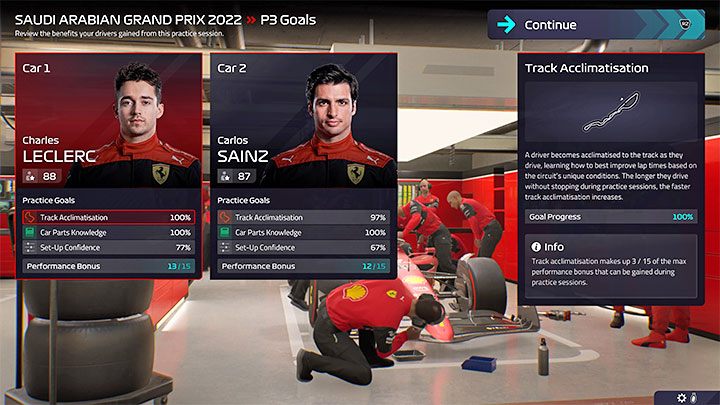 Es ist äußerst schwierig, ein Setup zu finden, das perfekt zum Fahrer passt – F1 Manager 2022: Training – Beschreibung, Strategie – Rennwochenende – F1 Manager 2022 Guide