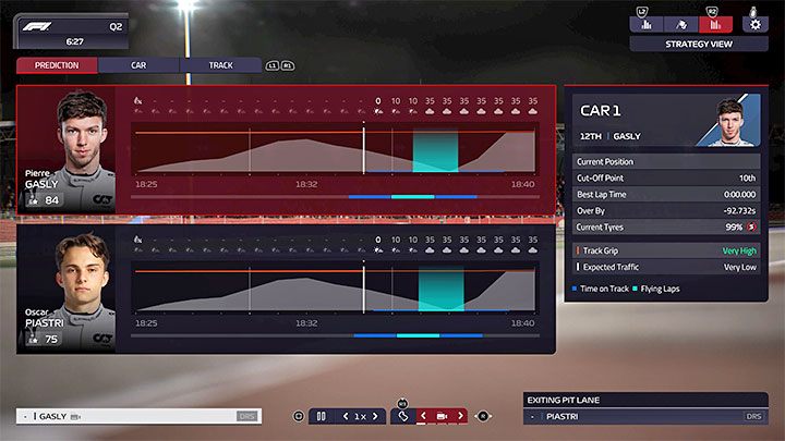 The most important element of qualifying is choosing the perfect moment to go to the track - F1 Manager 2022: Qualifying - description, strategy - Race weekend - F1 Manager 2022 Guide