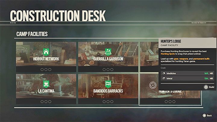 Hunter's Lodge kann Ihnen bei der Jagd helfen – Far Cry 6: Jagen und Angeln – Grundlagen – Far Cry 6 Guide