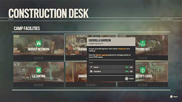 2 - Far Cry 6: Traders - Basics - Far Cry 6 Guide