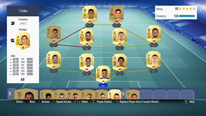 Player positions are connected with each other - this happens in every squad, regardless of formation - Creating a team and chemistry in FUT - FUT Guide - FIFA 19 Game Guide