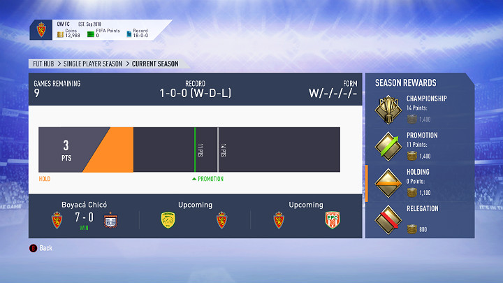 In order to participate in the seasons, your first step is creating a team, which can play a set number of games - Game Modes in FUT 19 - FUT Guide - FIFA 19 Game Guide