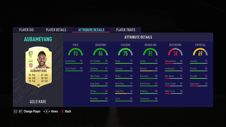 Depending on the formation, you may need wingers (LW/RW) or side midfielders (LS/RS) for your team - FUT 21: Footballers - key statistics - FIFA Ultimate Team - FIFA 21 Guide
