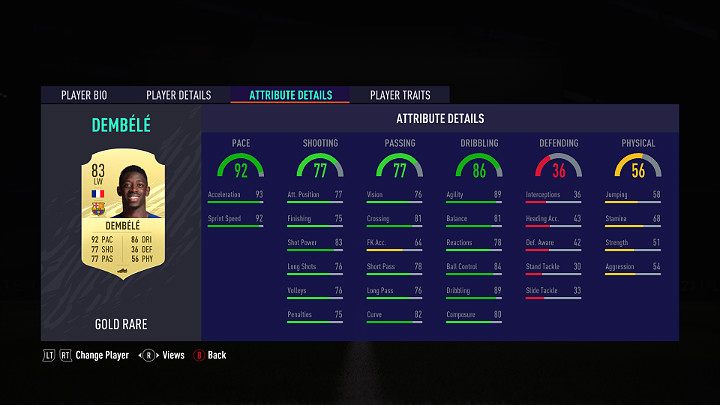 Central midfielders are key players in many formations available in FUT 21 so it is worth picking versatile footballers with well-balanced statistics - FUT 21: Footballers - key statistics - FIFA Ultimate Team - FIFA 21 Guide