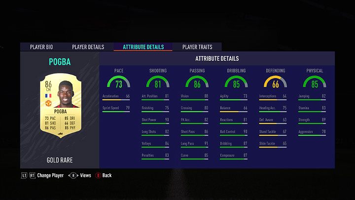 The central offensive midfielder is often involved in the action around the opponent' - FUT 21: Footballers - key statistics - FIFA Ultimate Team - FIFA 21 Guide