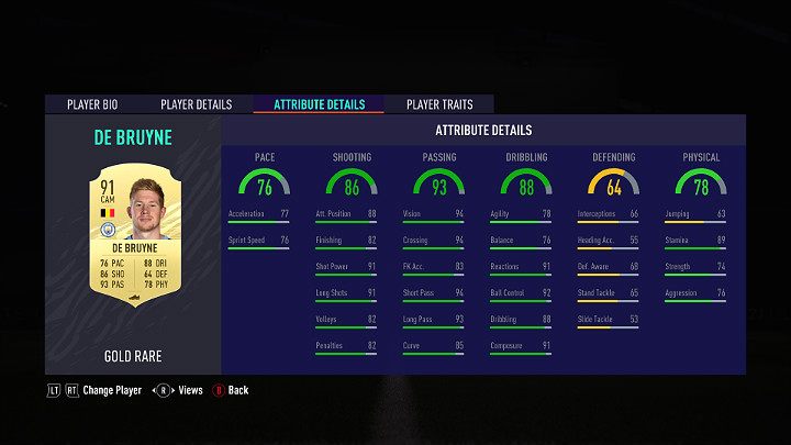 Defensive midfielders are your team's first line of defence - FUT 21: Footballers - key statistics - FIFA Ultimate Team - FIFA 21 Guide