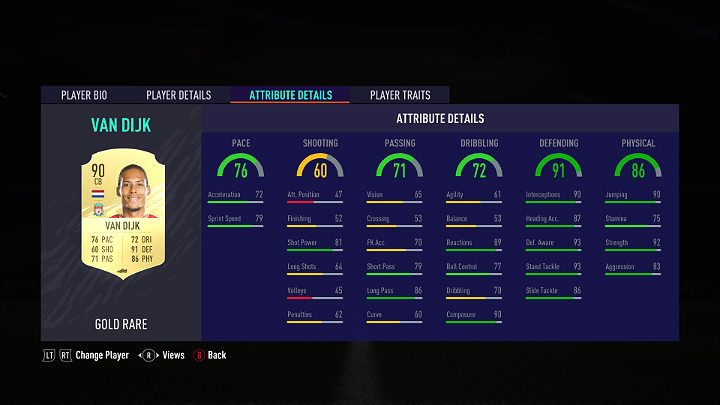Side defenders, depending on their role, may be involved in their team's offensive actions or stay behind while trying to kick out the football into the opponent's half - FUT 21: Footballers - key statistics - FIFA Ultimate Team - FIFA 21 Guide
