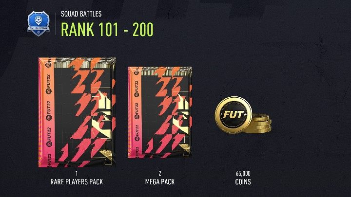 The rewards for Squad Battles in FUT 22 include various packs, including the more valuable ones received for obtaining Elite or TOP 100 ranks (Ultimate Pack, Rare Player Pack, Mega Pack), as well as Coins - FIFA 22: Squad Battles rewards - when to obtain them? - FAQ - FIFA 22 Guide