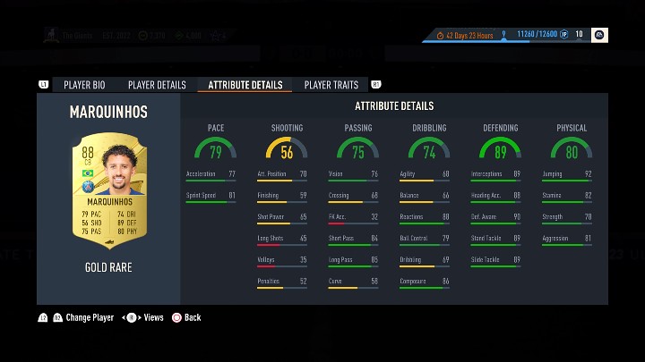 Central backs (CB) are a key defensive position - FIFA 23: Most important player attributes in FUT 23 - Basics - FIFA 23 Guide
