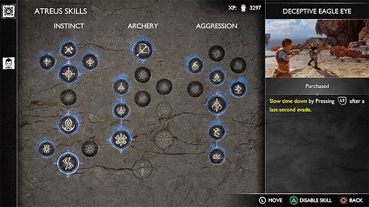 Arteus' - God of War Ragnarok: Companions skills and equipment - Atreus, Freya - Character development - God of War Ragnarok Guide