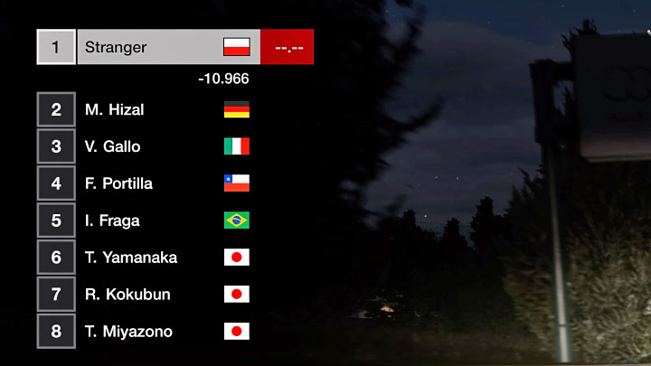 How to unlock: Won with a lead of 10 seconds or more, in a race of at least two laps - Gran Turismo 7: Trophies - list, trophy guide - Appendix - Gran Turismo 7 Guide