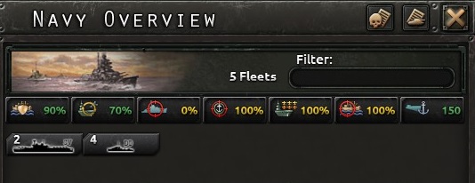 Military forces Hearts of Iron IV Game Guide gamepressure com