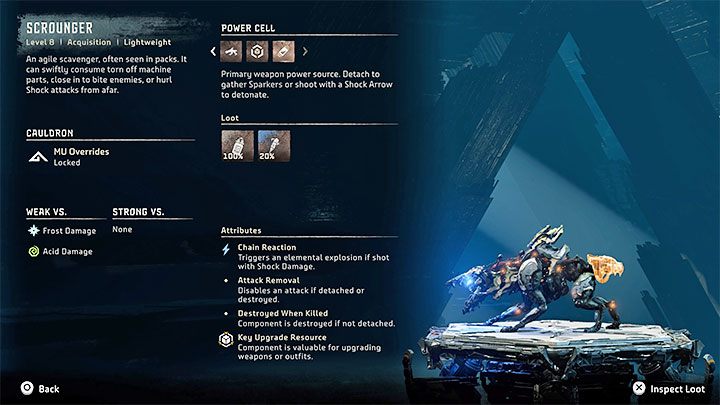 This trial involves ripping Power Cells off of the Scroungers - Horizon Forbidden West: Hunting Grounds: The Daunt - walkthrough - Hunting grounds - Horizon Forbidden West Guide