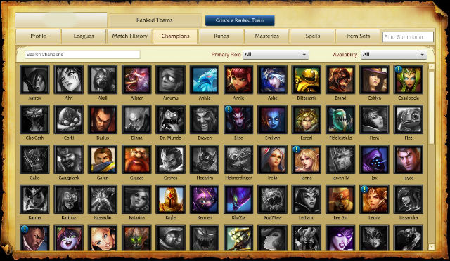 League Of Legends Characters List