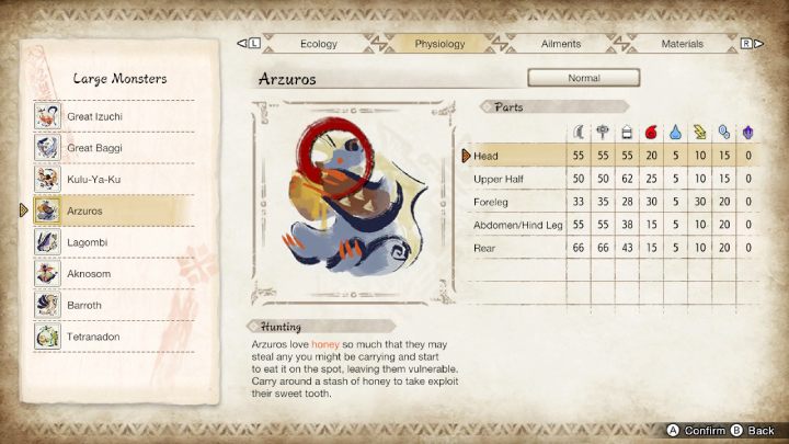 The key to exploiting monsters' weaknesses is to understand the value of their hit zone, as outlined in Hunter's Notes - Monster Hunter Rise: Combat Guide - Basics - Monster Hunter Rise Guide