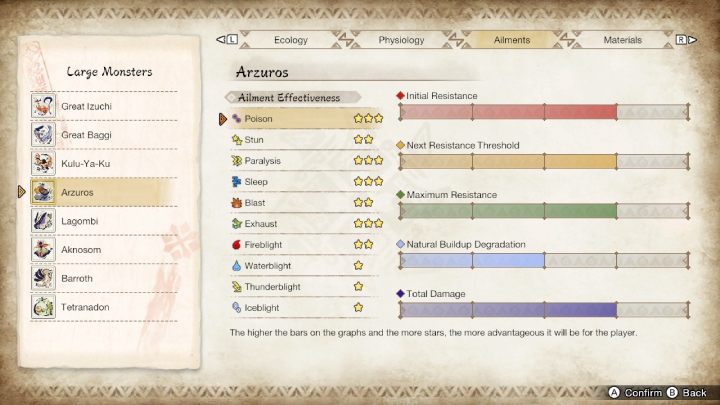 Negative effects can also be inflicted by the local life forms living in the hunting areas - Monster Hunter Rise: Combat Guide - Basics - Monster Hunter Rise Guide