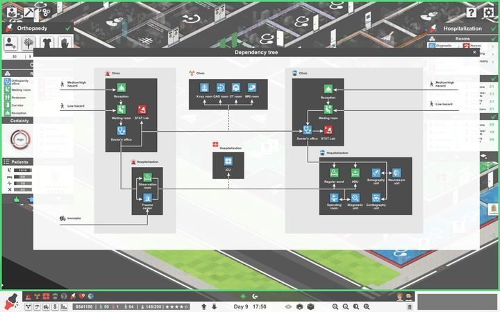 ICU TC And HDU Rooms In Project Hospital Project Hospital Guide icu-tc-and-hdu-rooms-in-project-hospital-project-hospital-guide