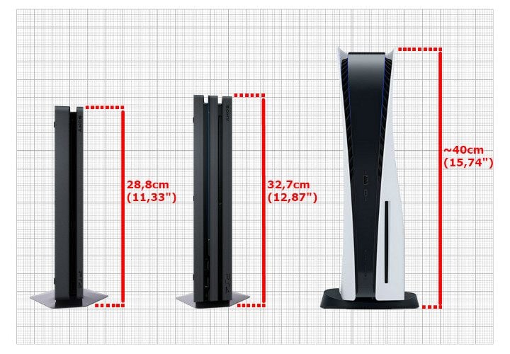 porcelæn uafhængigt grad PS5: Size comparison with PS4 and PS4 Pro | gamepressure.com