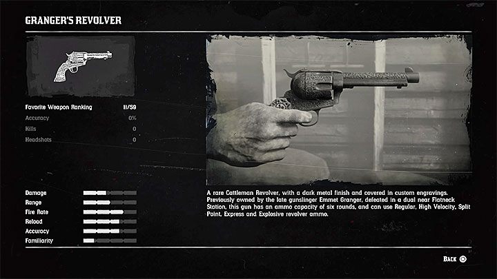 Стрелки из «Благороднейших мужчин и женщин» также бросают очень хорошие револьверы - Red Dead Redemption 2: руководство по лучшему оружию - Основы игры - Руководство по Red Dead Redemption 2