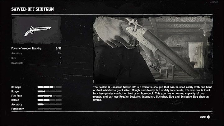Es ist leicht, eine der Seitenwaffen zu vergessen, die abgesägte Schrotflinte – Red Dead Redemption 2: Der beste Waffenführer – Spielgrundlagen – Red Dead Redemption 2-Leitfaden