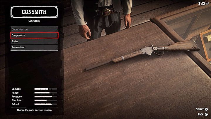 The problem with having no scope can be solved rather easily - visit any of the Gunsmiths - How to get a scope for your rifle in RDR2? - FAQ - Red Dead Redemption 2 Guide
