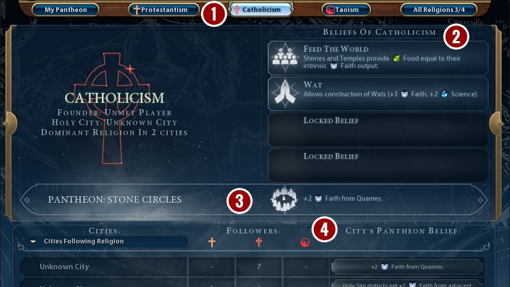 religion in civ 6
