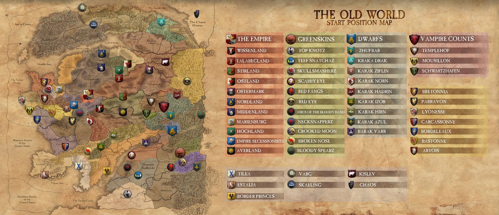 warhammer total war map