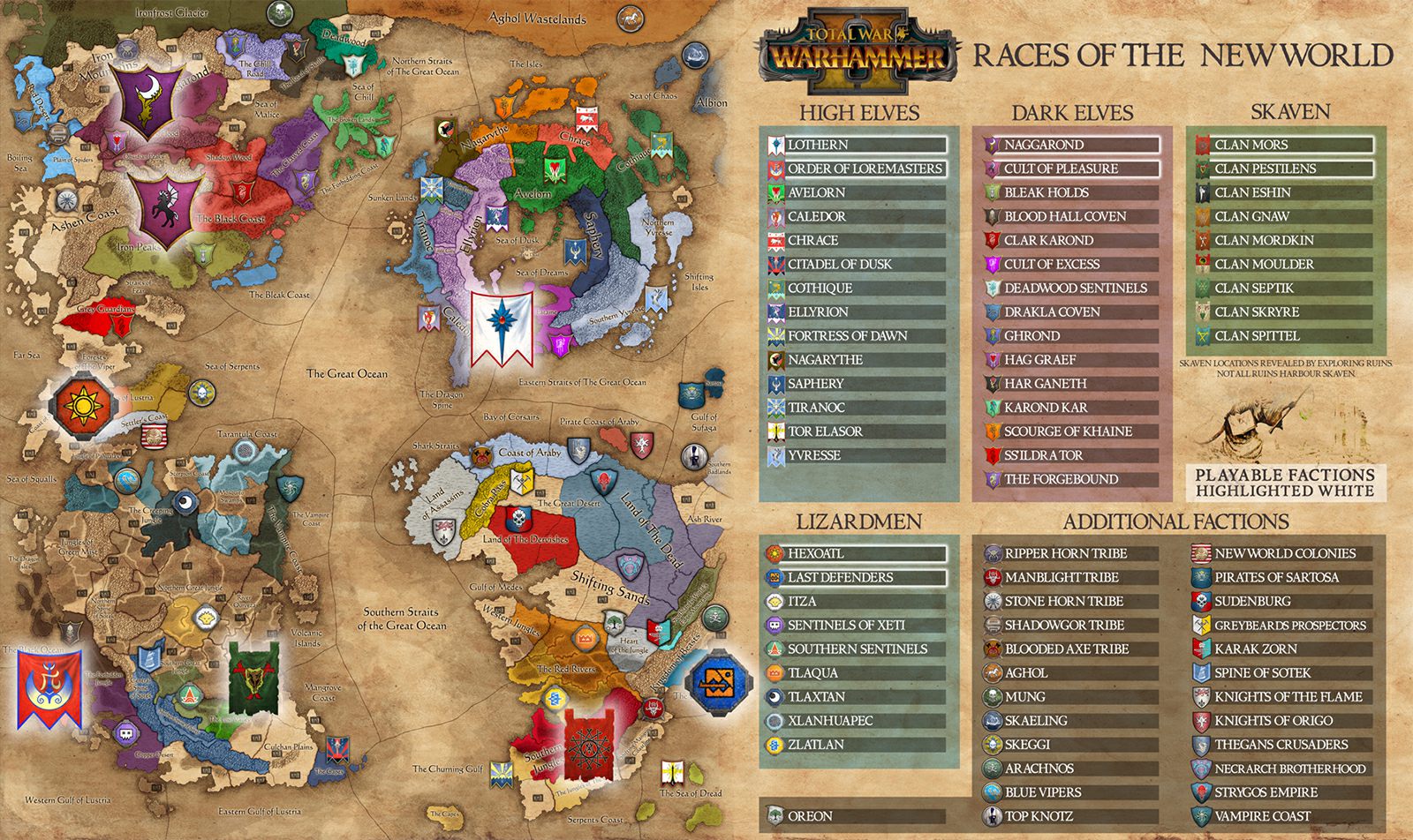 Campaign Map The Basics Total War Warhammer Ii Game Guide