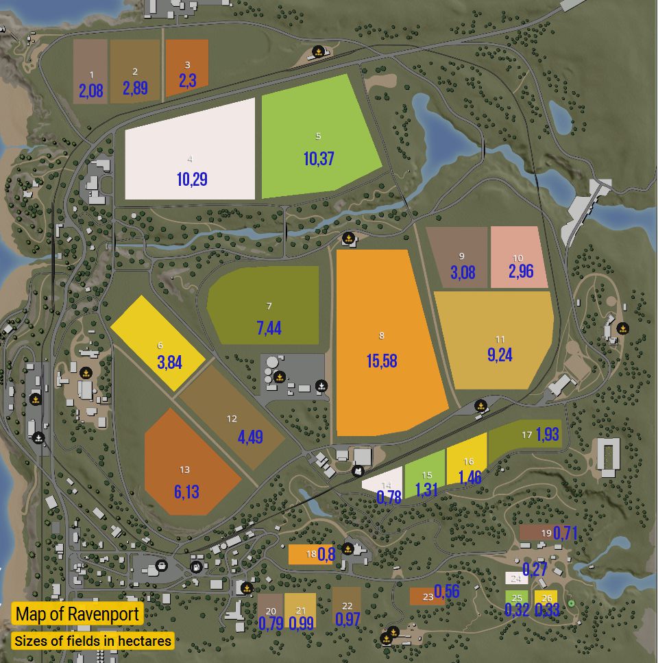 Farming Simulator 19 - Map of Ravenport