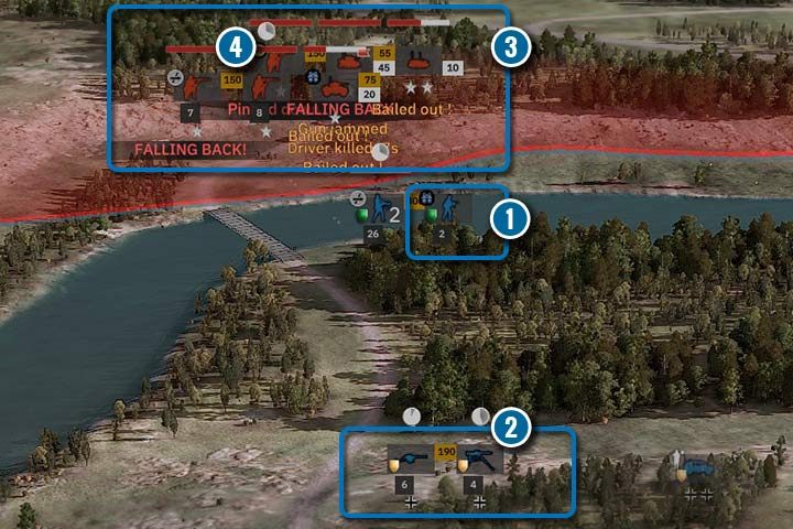 In this picture you can see how easy it is to design an effective bridge defense. Here you can see some important information: the advanced scout (1) provides valuable information for the anti-tank cannons and machine guns (2). The enemys strike team was pinned down by artillery fire (3). The stress bar, also known as morale, is filled and forced some units to flee (4). - Starting Tips | Steel Division 2 - Basics - Steel Division 2 Guide