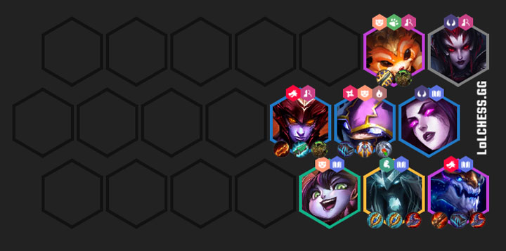 You can enforce it at any time, but it is best to assemble such team if you can build a lot of wizard items and quickly get three shapeshifters - Best strategies and heroes compositions in Teamfight Tactics - Basics - Teamfight Tactics Guide