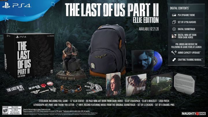 The Ellie edition is only available in the United States - The Last of Us 2 Guide