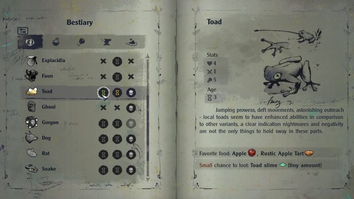 Toads can be found in the Swamp - The Serpent Rogue: Bestiary - all pages - Followers and Monsters - The Serpent Rogue Guide