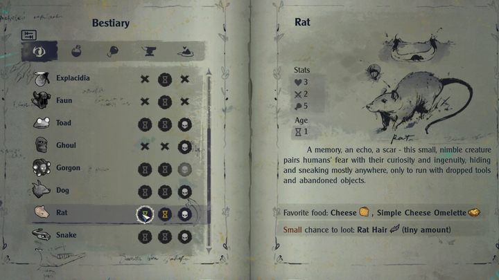 Rats are most frequently found in the Wasteland - The Serpent Rogue: Bestiary - all pages - Followers and Monsters - The Serpent Rogue Guide