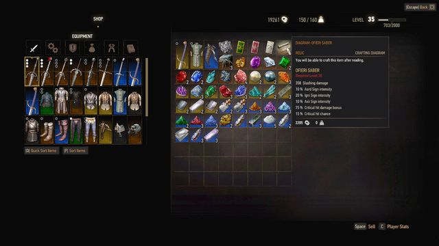 The diagram can be bought from Ofieri Merchant - Ofieri gear set - Gear Sets - The Witcher 3: Wild Hunt Game Guide & Walkthrough