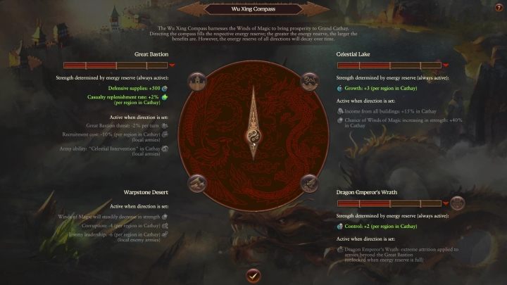 The compass has 4 directions - Total War Warhammer 3: Grand Cathay: Unique mechanics - Great Katai - Total War Warhammer 3 Guide