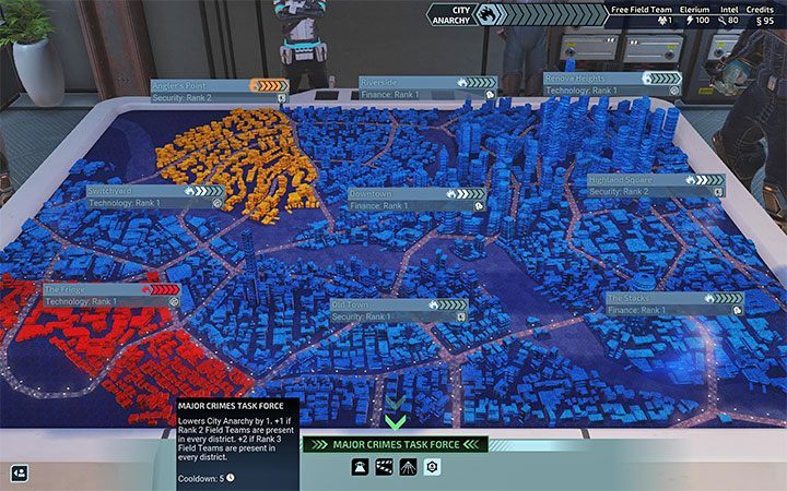 The anarchy bar is displayed at the top of the screen - XCOM Chimera Squad: Losing the campaign - how to avoid it? - FAQ - XCOM Chimera Squad Guide